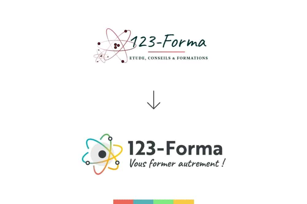 Logo 123-Forma avant-apres